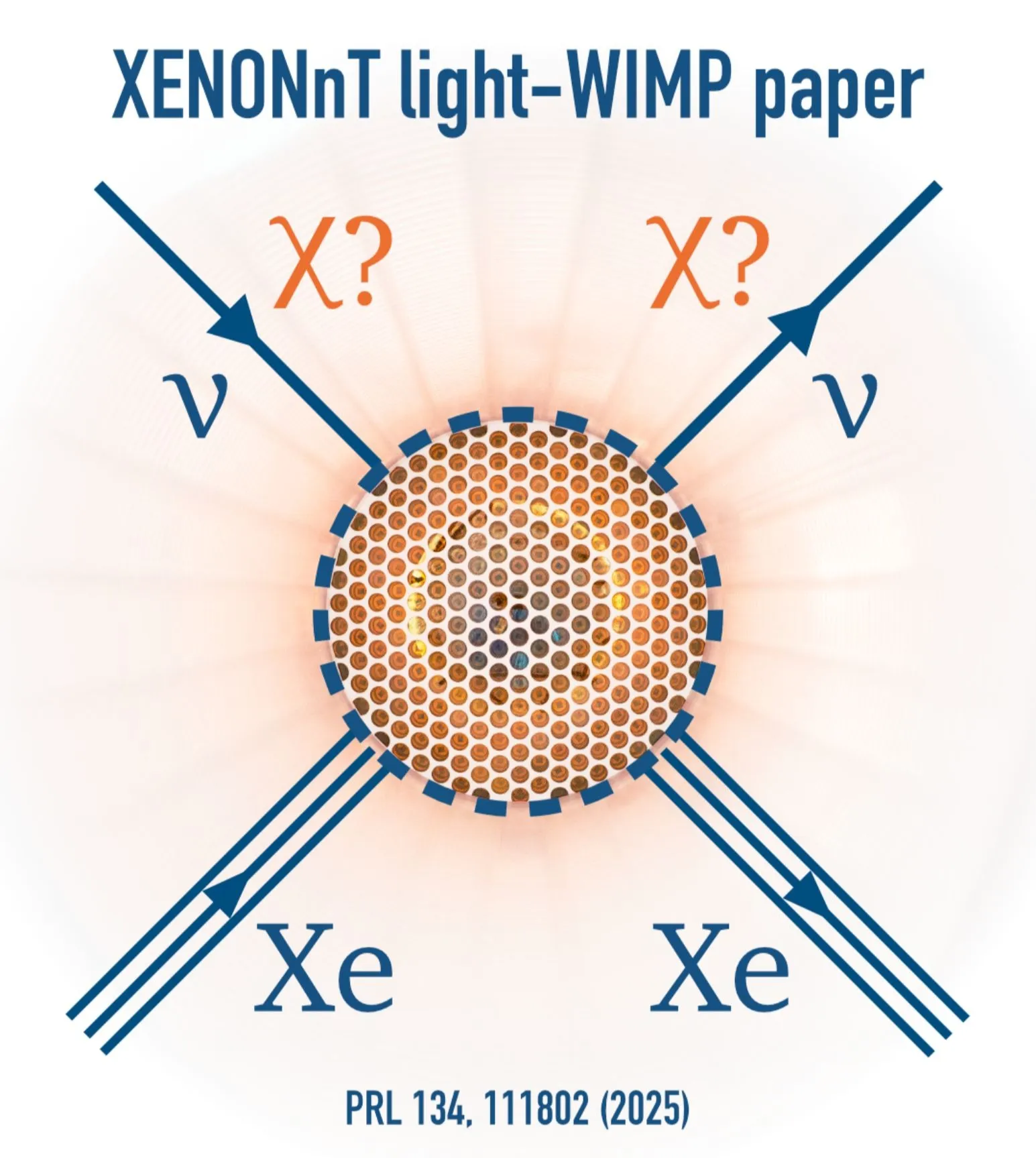 Illustration from paper