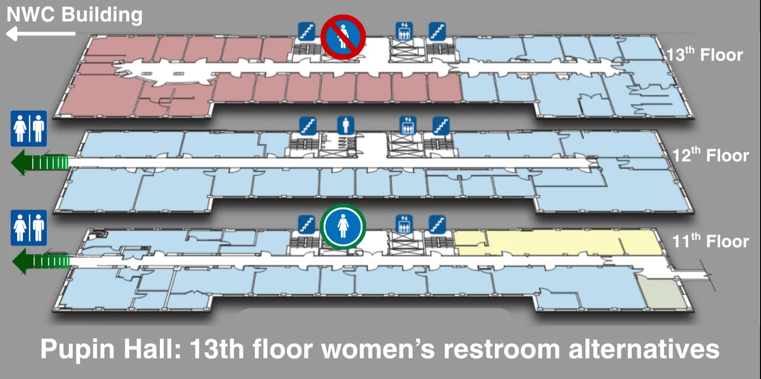 diagram of facilities projects