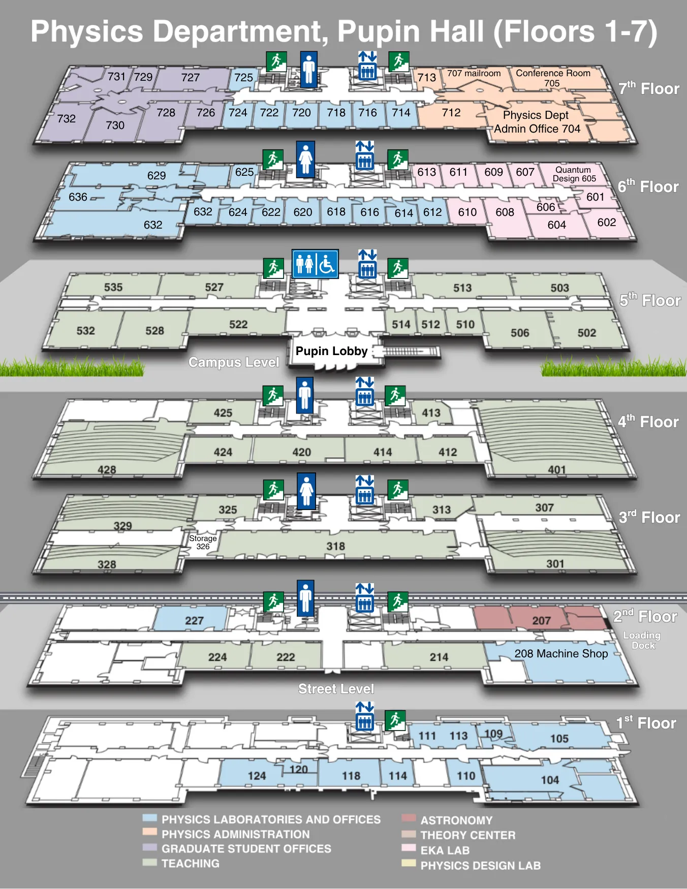 Pupin Hall floor plans 1-7